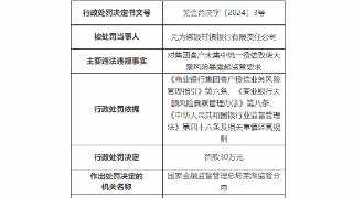 因对集团客户未集中统一授信等，无为徽银村镇银行被罚30万元