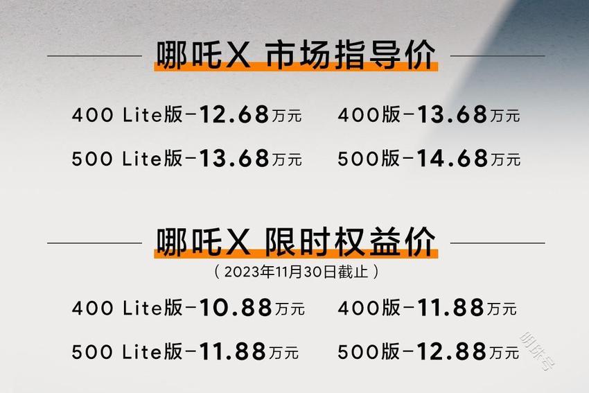 纯电车“卷”成啥样了？外观智能全升级，哪吒X只需10.88万