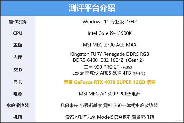 索泰RTX 4070S联名显卡抢先体验，2K百帧畅玩黑神话！