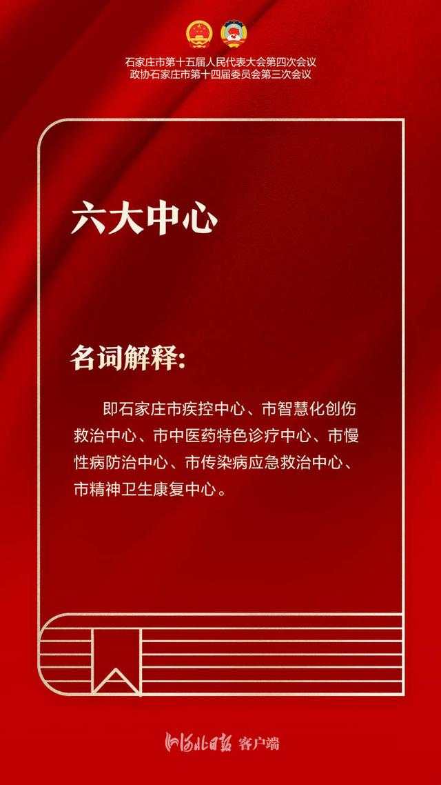 聚焦石家庄两会｜报告“词典”出炉！这十个关键词一起学！