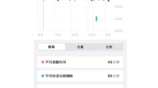 iOS 18取消记录卧床时间引热议 苹果：需配合手表使用