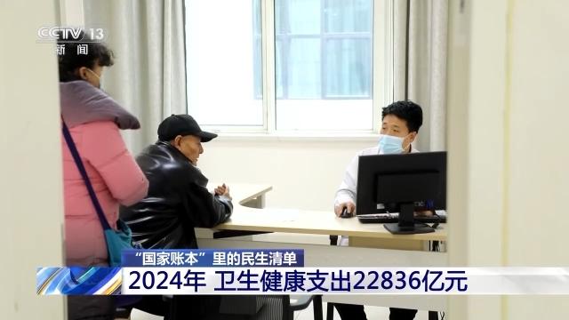 2024年“国家账本”出炉 哪些数字值得关注？