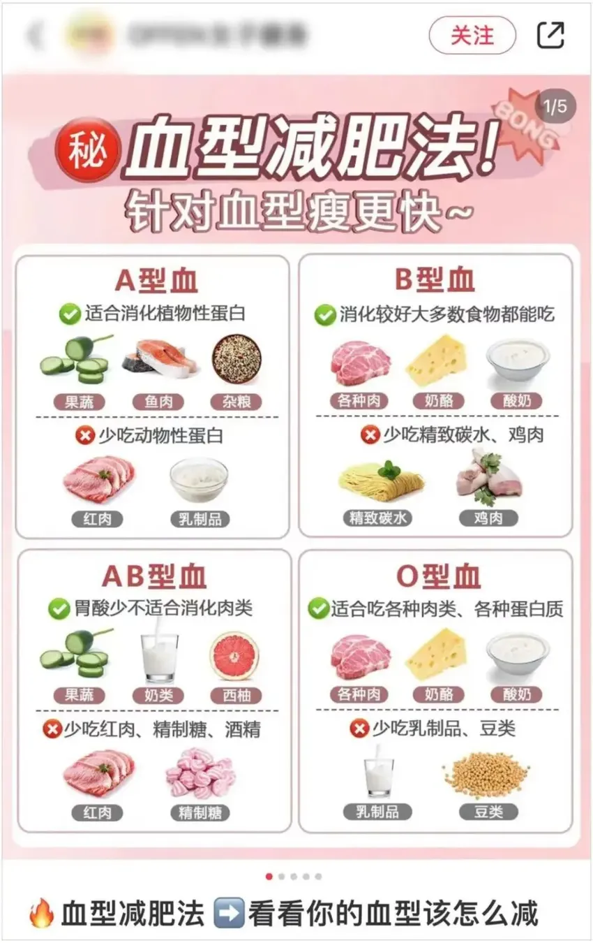 A型血少吃肉，O型血限水果？营养专家解读「血型饮食法」