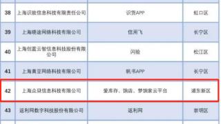 梦饷科技连续三年入选“上海市互联网综合实力前50强企业”