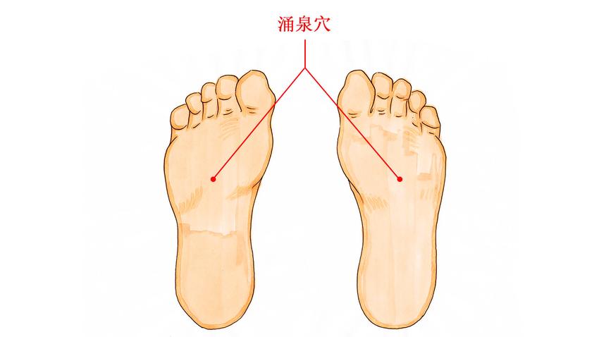 养生学上是怎么建议人们泡脚的呢