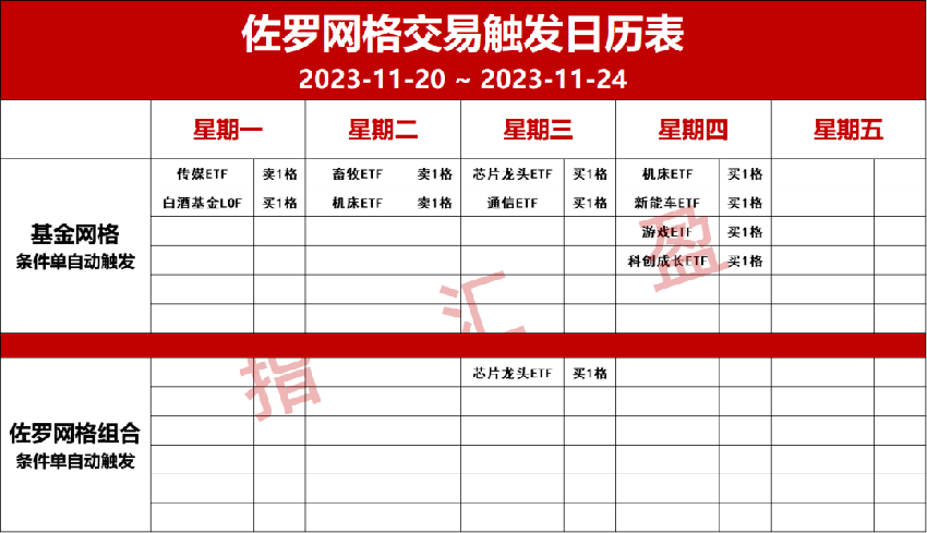 北向资金拐头买入！两个刺激在路上了