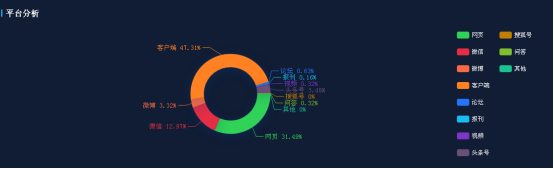 汽车舆情大事件排行榜：汽车报废更新补贴申请达11.3万份