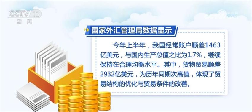 上半年中国国际收支延续自主平衡格局 外汇市场韧性较强