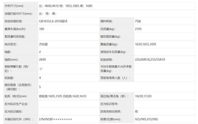 新款一汽丰田rav4荣放申报图曝光，非常值得期待