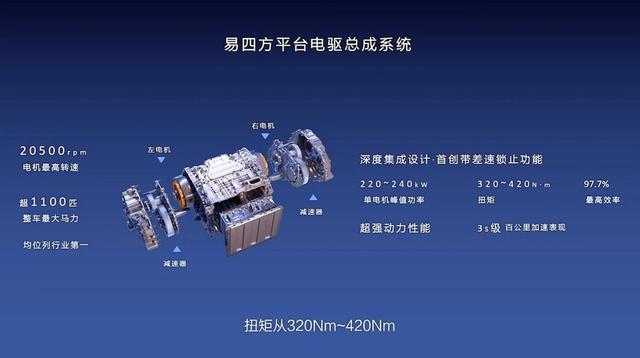 仰望u8路试谍照曝光，造型犀利激进，百公里加速2秒