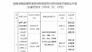 信泰保险东营中心支公司被罚 编制或者提供虚假报告等