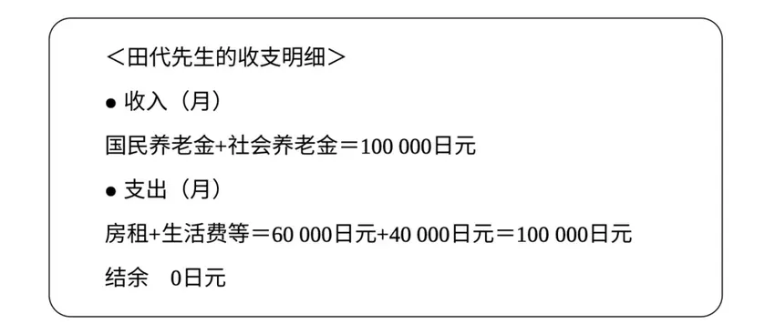 老后破产：当长寿变成穷人的诅咒