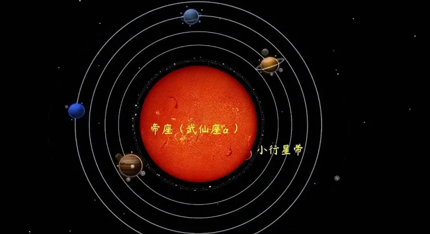 巨型恒星能有多大？太阳无法相提并论，竟然敢和太阳系比大小