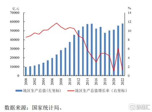 最新出炉！央行发布重磅报告，经济金融运行呈现八大特点