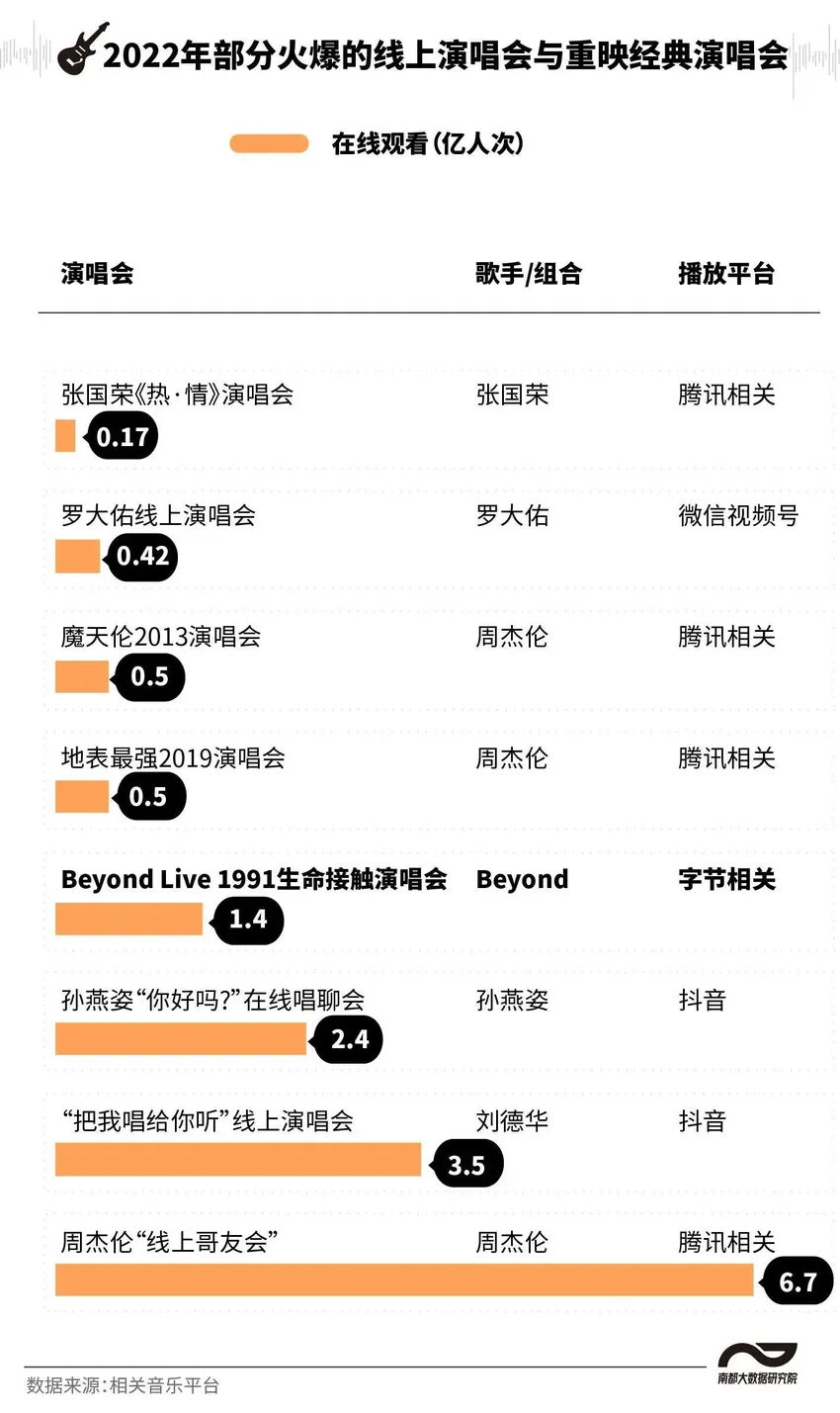 警车开道30万人送行，水晶棺顶常人20年收入，5位明星葬礼真顶级