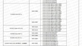 鸿蒙4.0首批适配机型发布，快看你的机型准备好了吗？