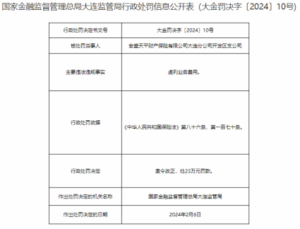 因虚列业务费用，安盛天平财险大连开发区支公司处罚23万元