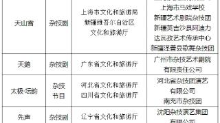 文旅部公布2024年度“中国杂技艺术创新工程”重点扶持作品名单