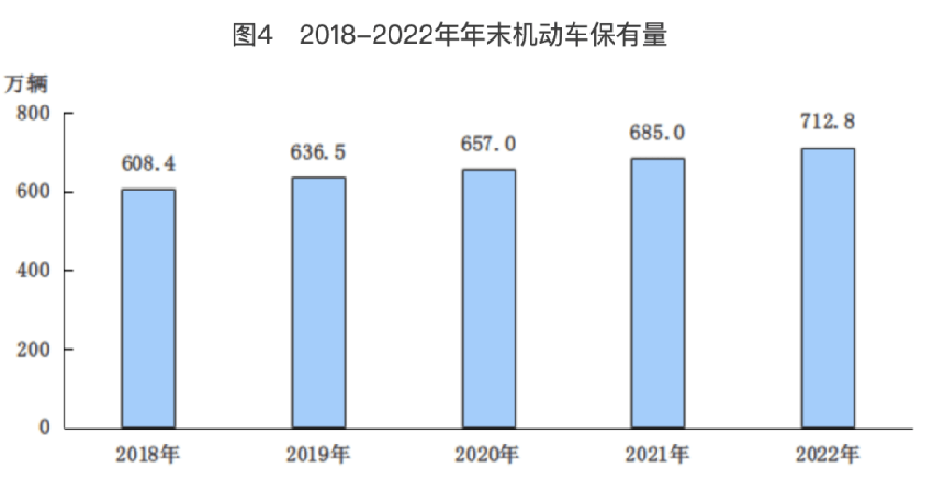 被要求“同车同权”的新能源车，怎么就成了众矢之的？