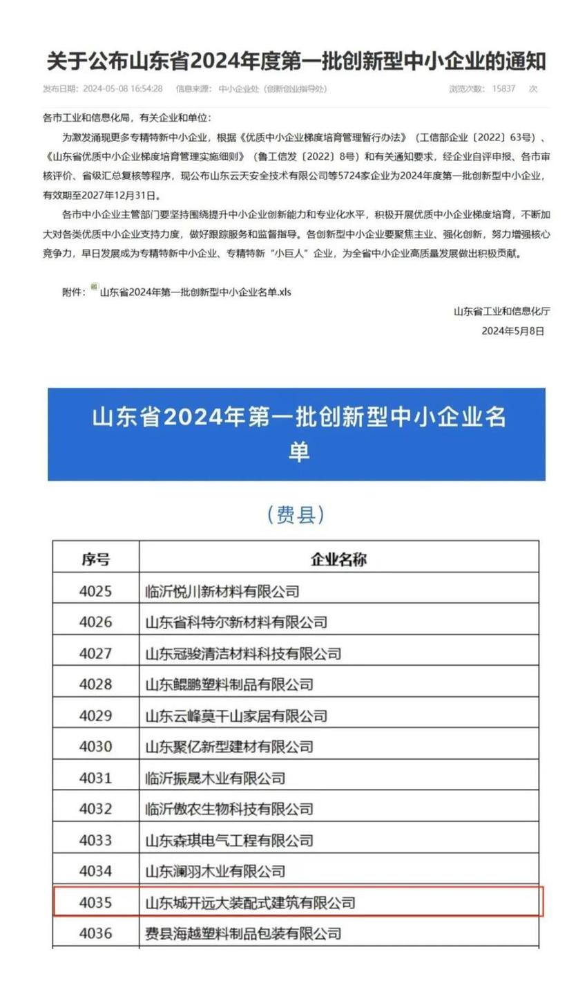 山东城开远大公司荣获“2024年山东省创新型中小企业”称号