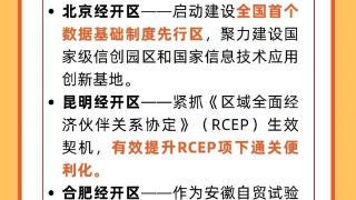 数读中国 | 从“白手起家”到“家底丰厚” 速览国家级经开区40年“创业史”