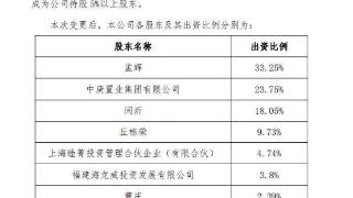 持股比例提升、绩优而仕…… 专业人士在公募机构话语权持续提升