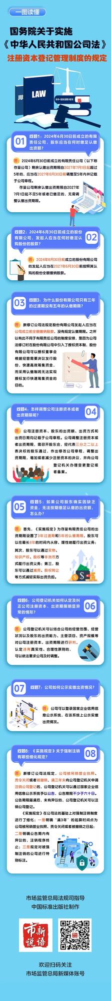 一图读懂 | 《国务院关于实施〈中华人民共和国公司法〉注册资本登记管理制度的规定》