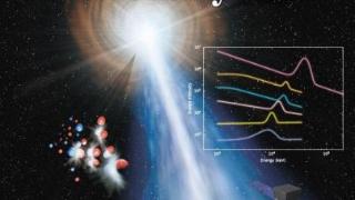 中国科学家发现宇宙最高能量伽马谱线 将助力破解伽马暴产生之谜