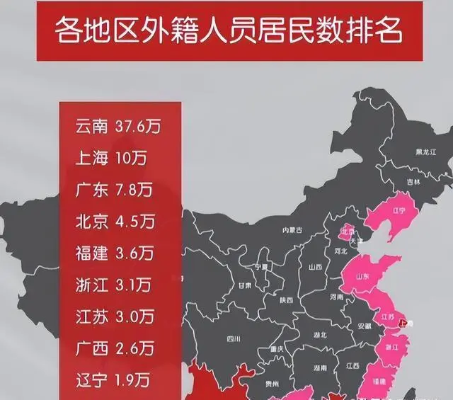 我国又一座大省被“占领”，30万外国人赖着不走，想在此成家立业