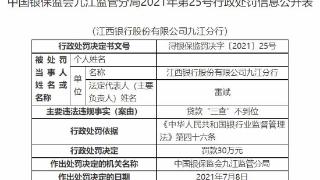 江西银行九江分行及员工共收7罚单 贷前调查不到位等