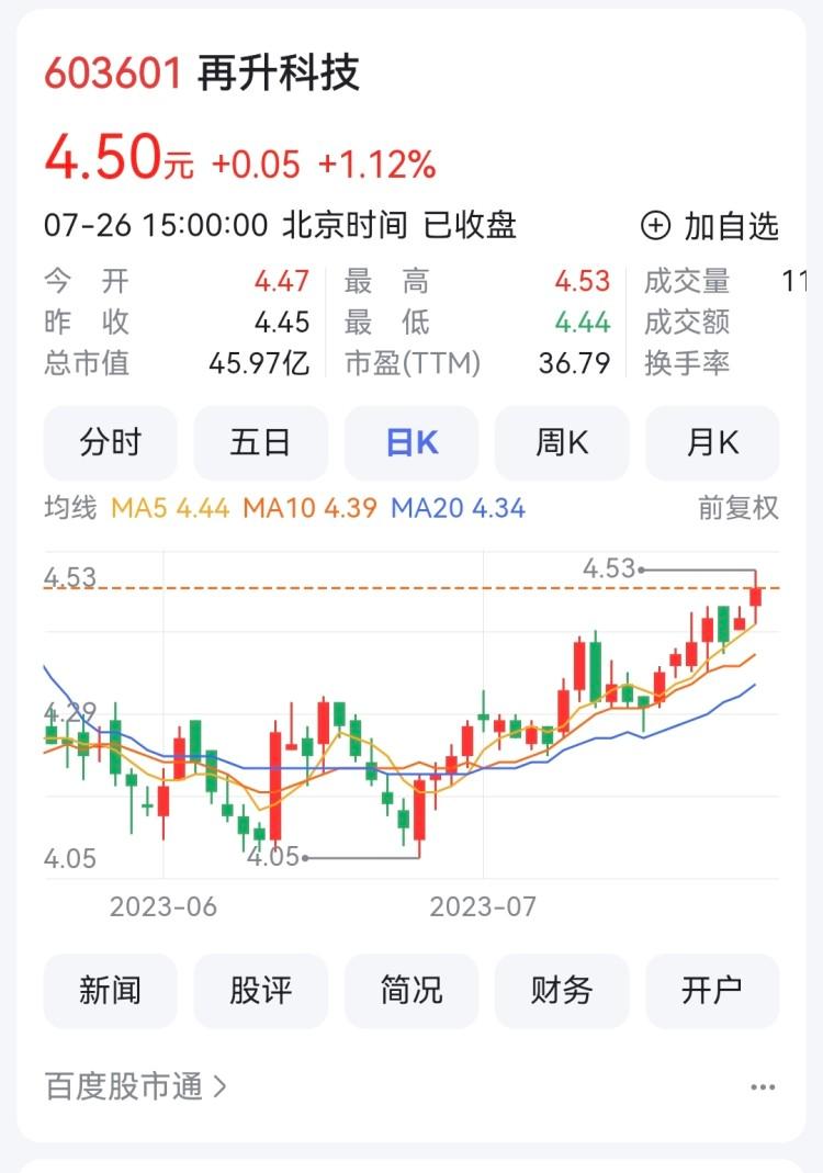 重庆再升科技拟3.17亿元转让苏州悠远环境70%股权