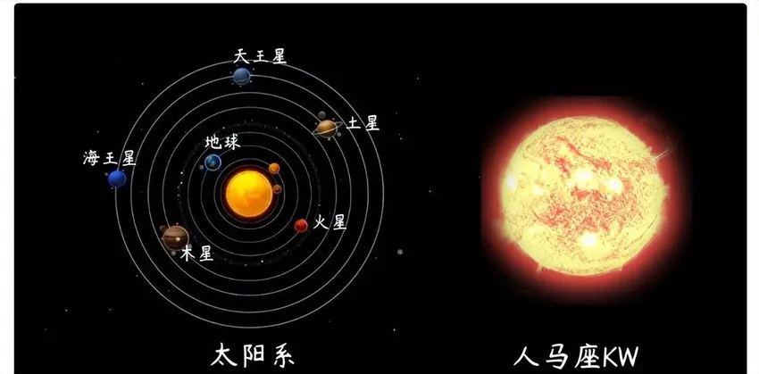 宇宙中的大个子恒星，个个都有太阳数十亿倍大，大的都无法形容了