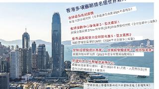 多項國際排名居世界前列　香港經濟穩步復甦