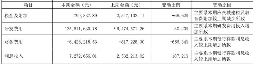 股价剧烈震荡！中科金财为何又一次被资金“炒作”？