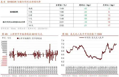 库存拐点渐近，8月重型卡车销量同比上行——行业景气观察