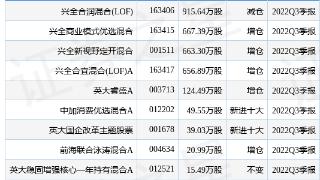 上海家化（600315）涨10.00%