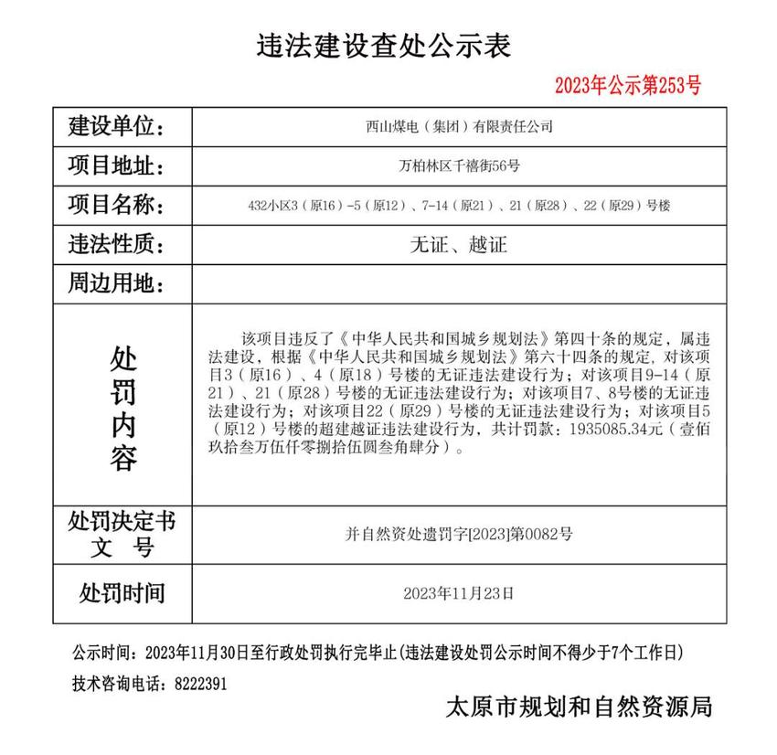 违法建设！太原钢铁、太原万科等4个项目被罚！