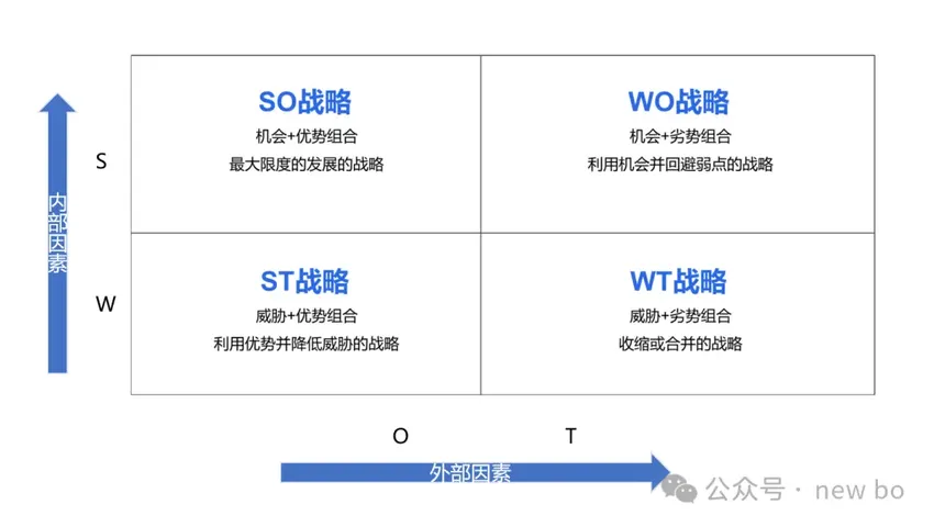 机器人行业调研-产品经理番外篇