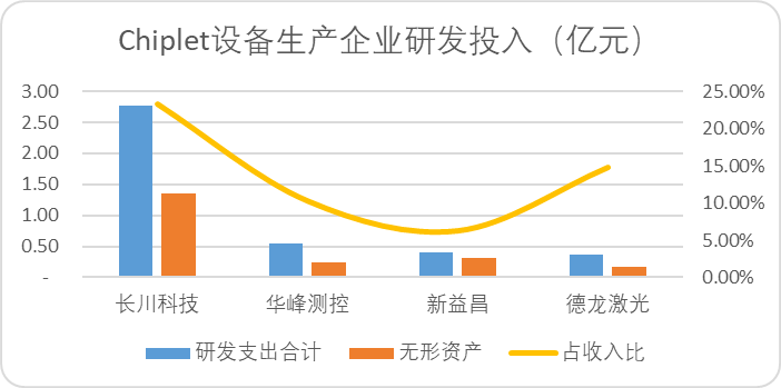 A股算力上游基础设备厂商实力大揭秘