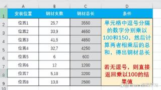 excel100个常见函数快速入门函数介绍