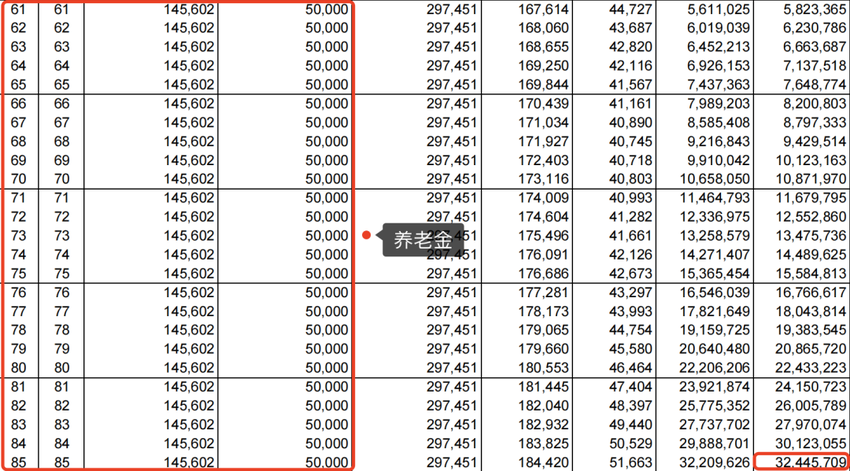 为什么买港险能传承财富