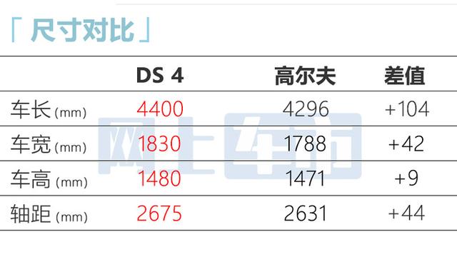 德国原装进口车4S店直降11万！现只卖15万