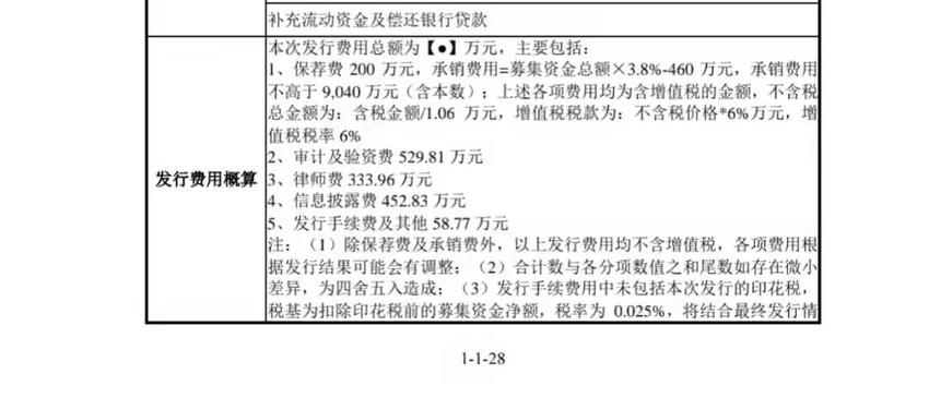 新股发行价16.2元，市盈率21.76倍，中信证券保荐