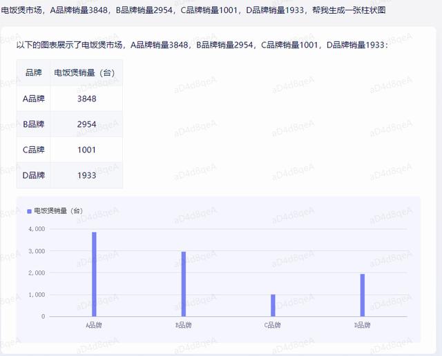 福昕高调接入ChatGPT，技术革命还是虚张声势？