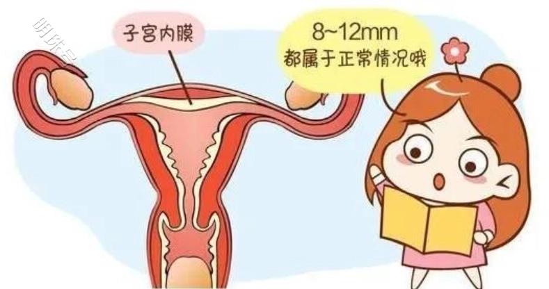 “子宫内膜回声欠均”是咋回事？很多人都不知道