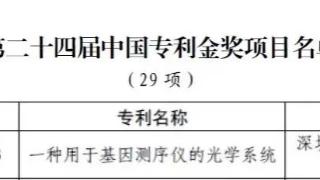 我国知识产权领域最高奖项！华大智造获中国专利金奖及优秀奖