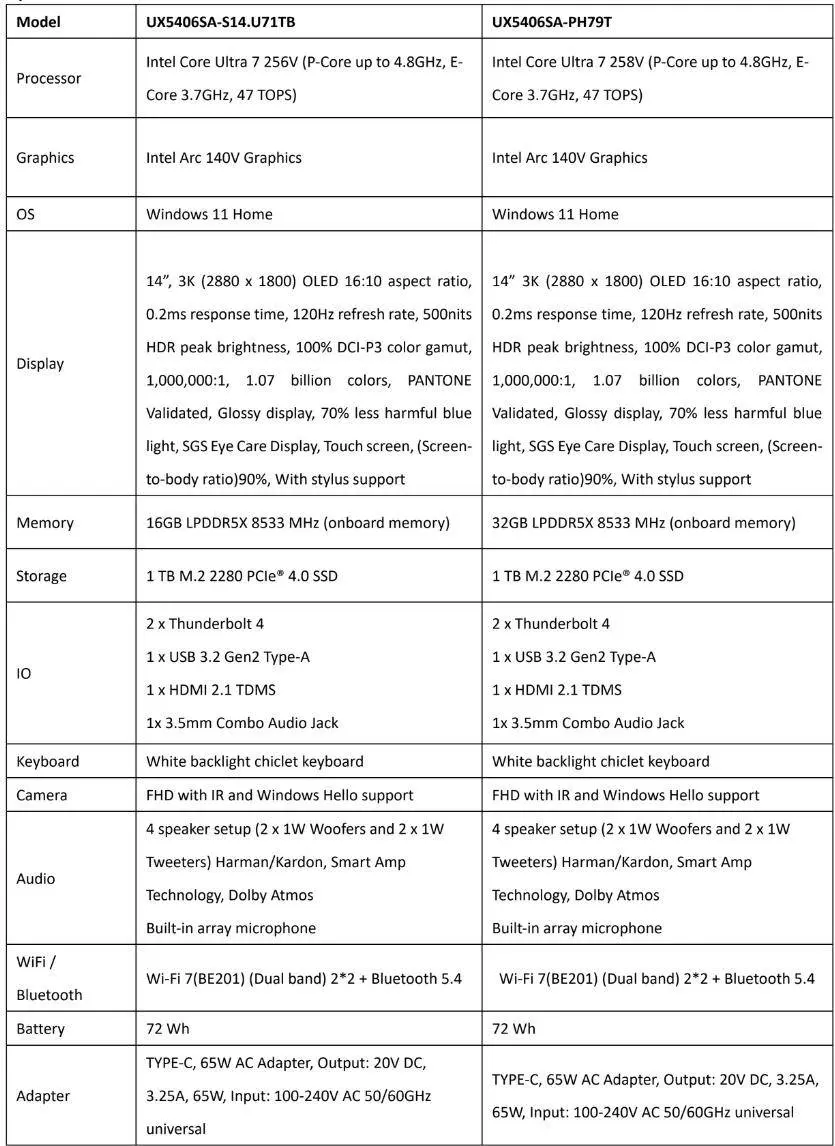 华硕新款 ZenBook S14 笔记本发布，Ultra 7 258V / 256V 处理器