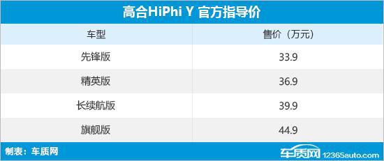 高合hiphiy正式上市，新车将全系标配第二代NT展翼门