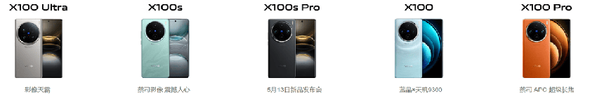 vivox100s系列的蓝图影像体验