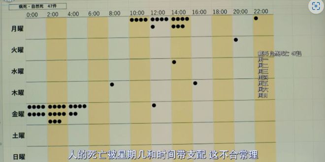 国民女神新片，质疑挑战传统观念引热议